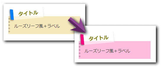 装飾ボックスをカスタマイズ